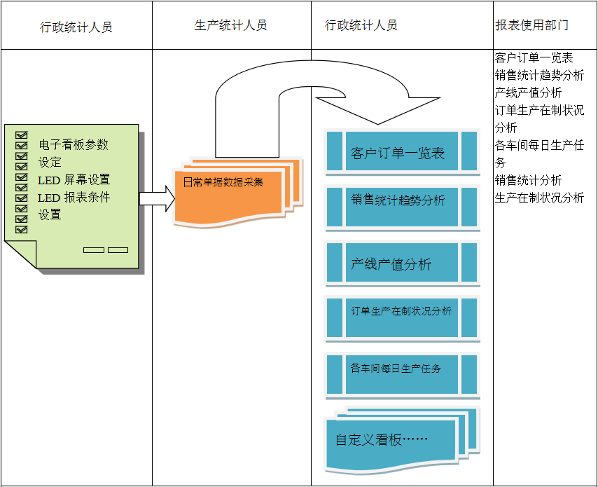 电子看板德甲官网-德甲官网(中国)
