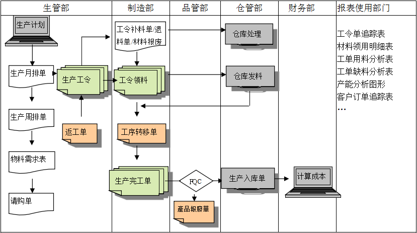 生产制造德甲官网-德甲官网(中国)
